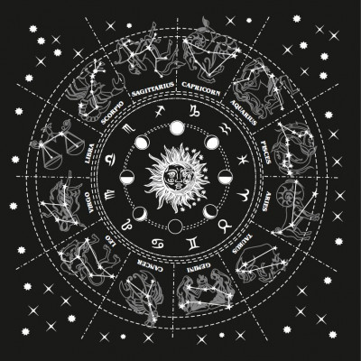 Zodiákus jósterítő, oltár terítő